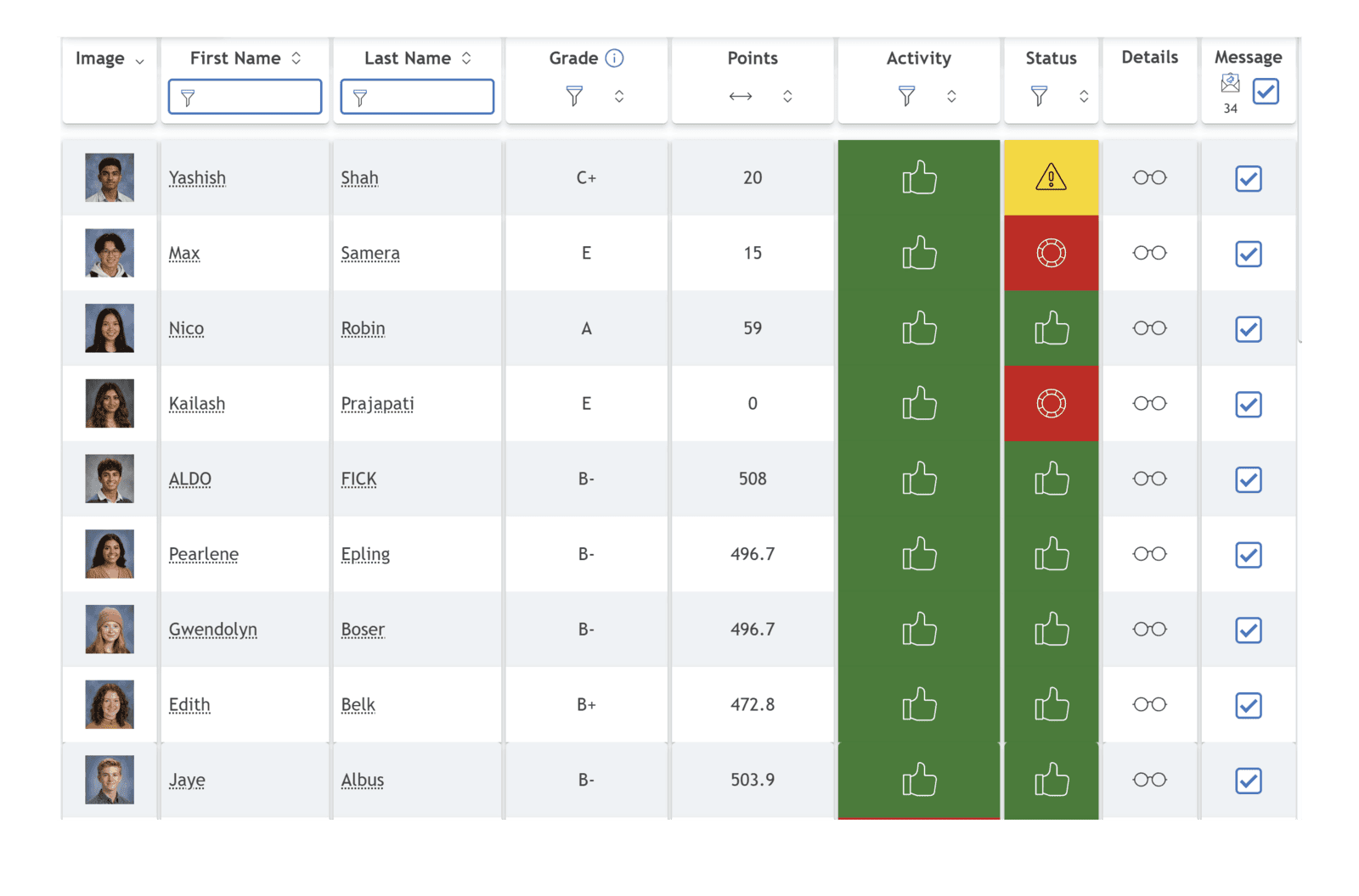 Control Tower roster: every student in a row with grade, points, and green, yellow, or red activity and status flags.