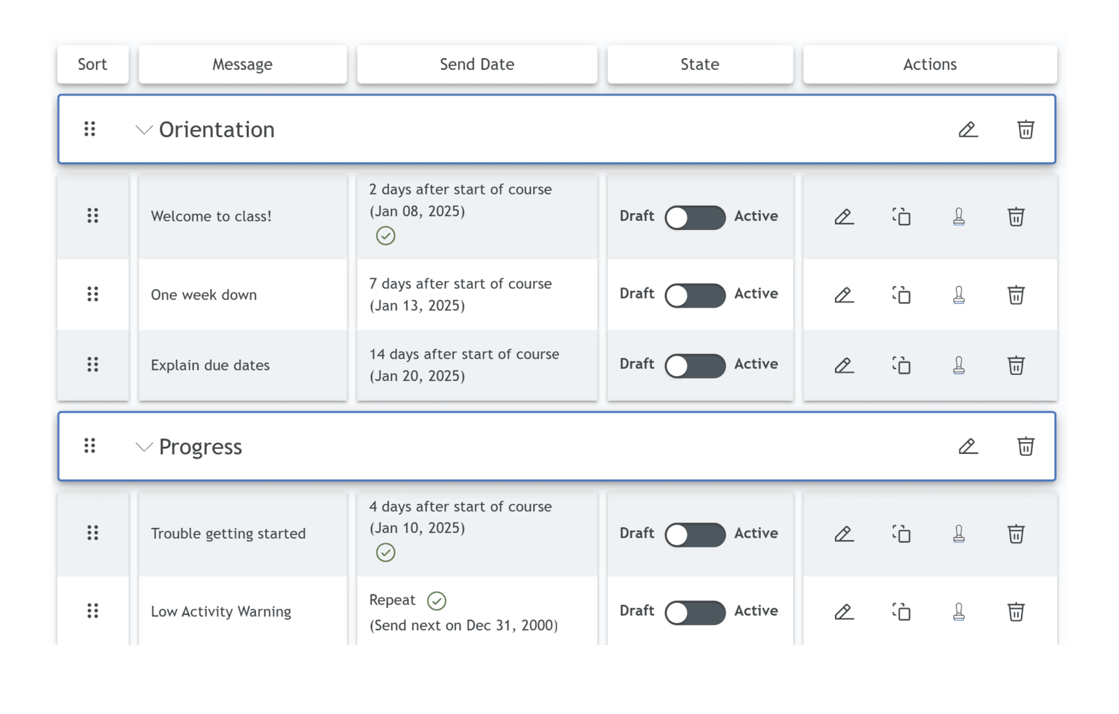 Message Center templates: Welcome to Class, Student Support Follow-Up, Weekly Progress Report, and Low Activity Warning, with default and disable settings.